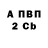 Alpha PVP СК КРИС Anar Kusainova